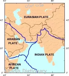 فلات ایران